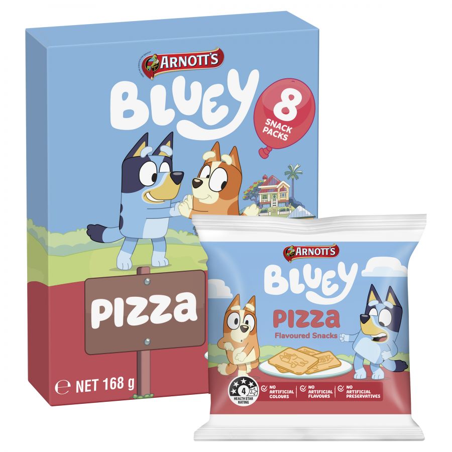 Bluey Negative Reviews